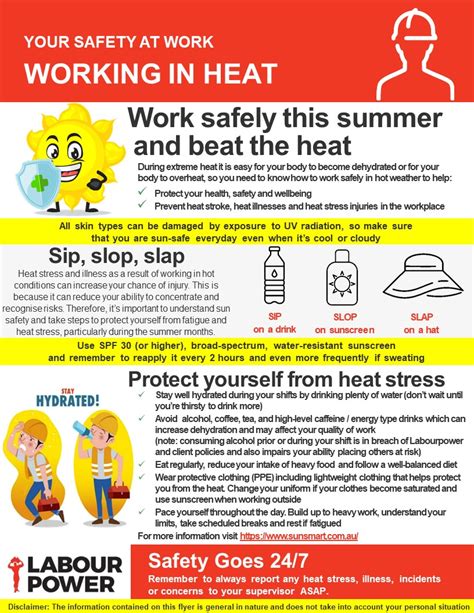 health and safety working in heat